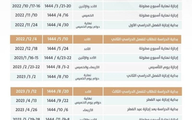 اعرف موعد الاجازة المطولة في التقويم الدراسي بعد التعديل 1444 المعلن من وزارة التعليم السعودية