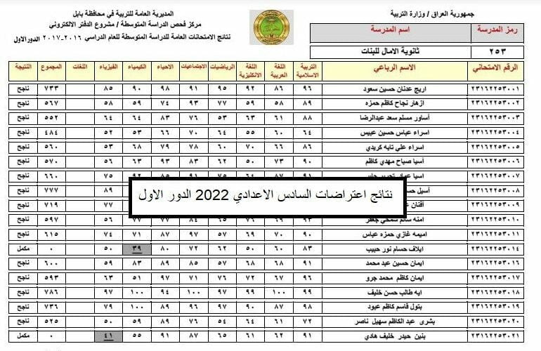 إستخراج نتائج اعتراضات السادس الاعدادي 2022 في جميع المحافظات العراقية