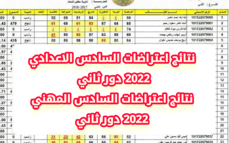 “هُـــنـــا”.. نتائج اعتراضات السادس الاعدادي 2022 موقع نتائجنا “ظهرت الأن” أحصل عليها بالرقم الإمتحاني