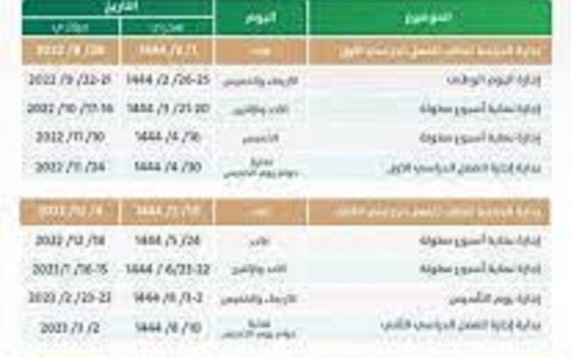 مواعيد اختبارات الفصل الدراسي الأول في السعودية 1444 طبقاً للتقويم المُعلن من قبل الوزارة