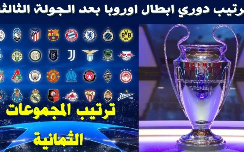 نتائج قرعة دوري أبطال أوروبا 2022 دور 16.. “أبرز المواجهات” ليفربول امام ريال مدريد