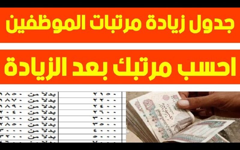 زيادة المرتبات 2022 للموظفين جدول مواعيد صرف مرتبات نوفمبر بالعلاوة الاستثنائية الجديدة