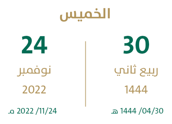 “الايداع امتى”.. موعد صرف رواتب المتقاعدين لهذا الشهر في السعودية نوفمبر 2022