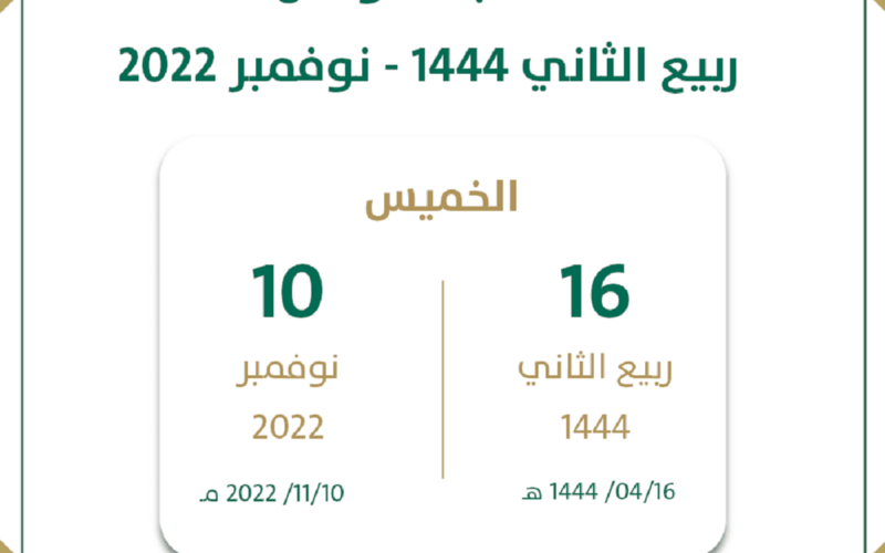 متى ينزل حساب المواطن الدفعة 60 ولينك الإستعلام عن الأهلية برقم الهوية