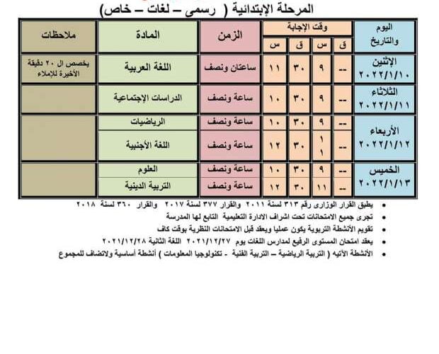 موعد امتحانات نصف العام 2023 للصف الخامس الابتدائي للمدارس الحكومية والازهرية