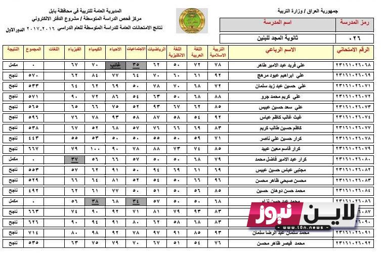 لينك نتائج اعتراضات السادس الابتدائي 2023 بابل بالعراق عبر موقع وزارة التربية العراقية