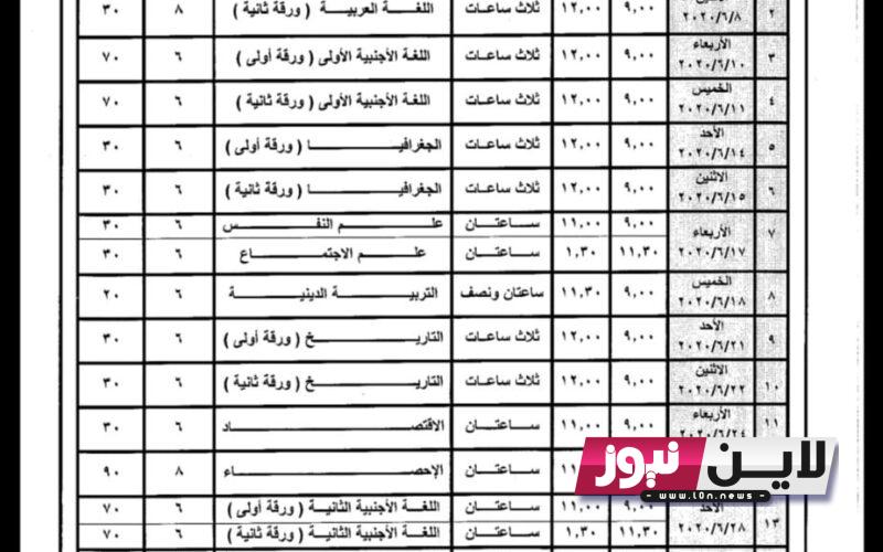 تحميل امتحانات الثانوية العامة pdf 2023 وخطوات تنزيل النماذج عبر موقع الوزارة