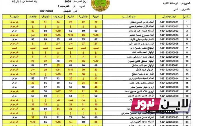 “حالاً” استخراج نتائج السادس الاعدادي 2023 موقع نتائجنا بالاسم ورقم المقعد بالعراق pdf