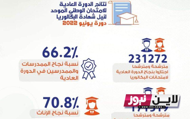 اعرف الان نسبة النجاح في البكالوريا 2023 حسب الشعب في الدورة الاستدراكية والعادية في المملكة المغربية