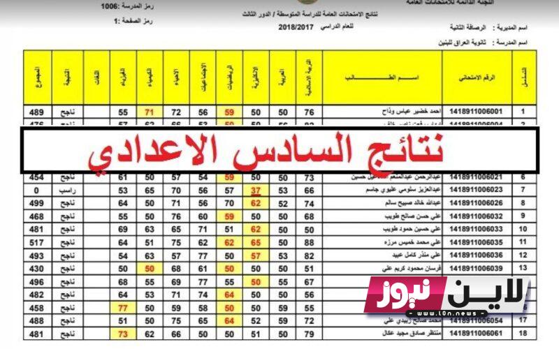 رسمياٌ موعد نتائج السادس الاعدادي 2023 الدور الاول بالعراق.. ورابط الاستعلام عبر الموقع الوزارة