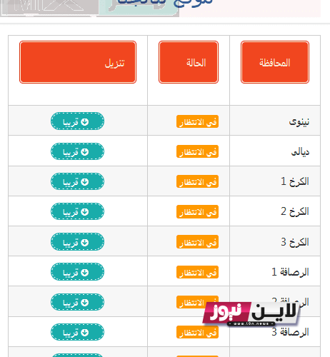 استعلم الآن نتائج الثالث متوسط 2023 بابل ورابط الاستعلام عن النتائج عبر موقع وزارة التربية العراقية