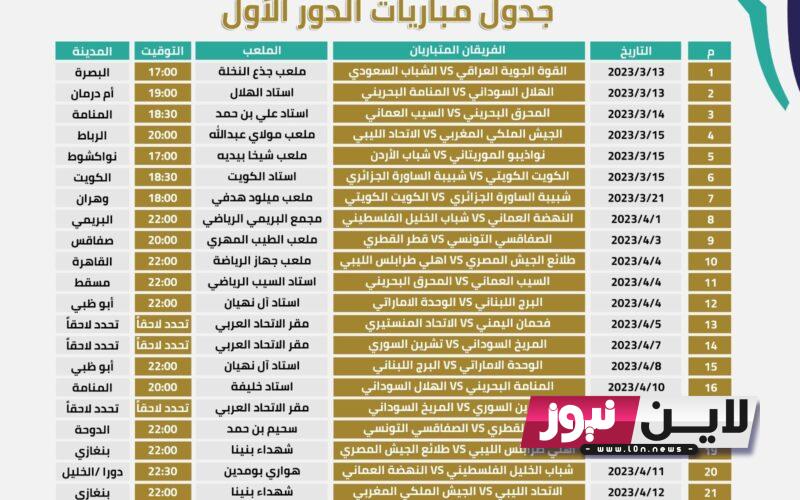 موعد افتتاح البطوله العربيه وتردد قناة SSC الناقلة لمباراة الصفاقسي والشرطة العراقي وتردد قناة SSC