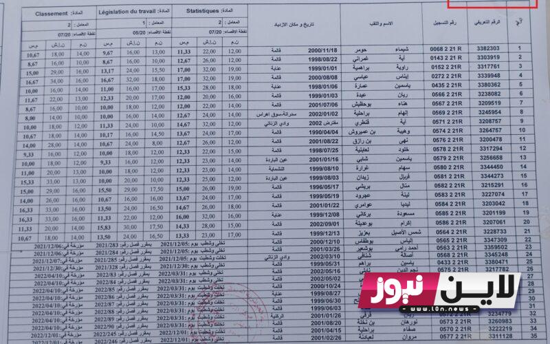 نتائج التكوين المهني 2023 لجميع المستويات وطريقة الاطلاع عليها www ofppt.ma