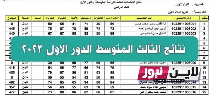 تنزيل نتائج الثالث متوسط 2023 الدور الاول pdf بالعراق جميع المحافظات خلال موقع وزارة التربية العراقية