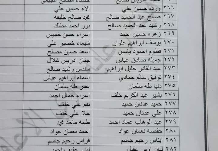 pdf قائمة اسماء المقبولين الرعاية الاجتماعية العراق 2023 “spa.gov.iq” منصة مظلتي وزارة العمل العراقية الدفعة الثالثة يوم الاثنين ١٠-٧-٢٠٢٣