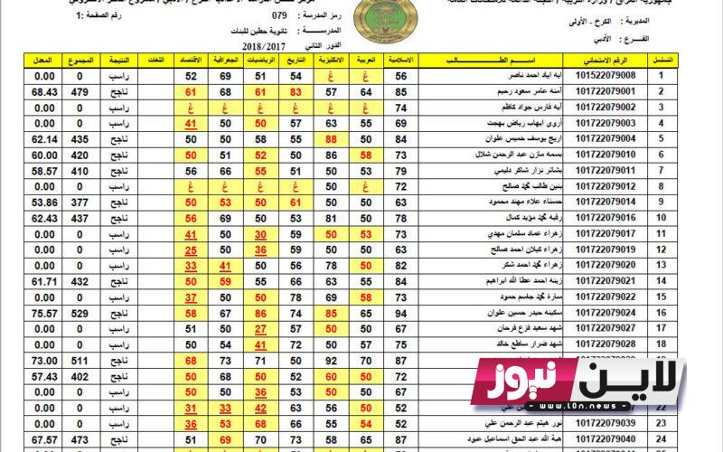 وزارة التربية نتائج الثالث المتوسط دور اول 2023 بالرقم الامتحاني في جموع المحافظات العراقية عبر موقع نتائجنا