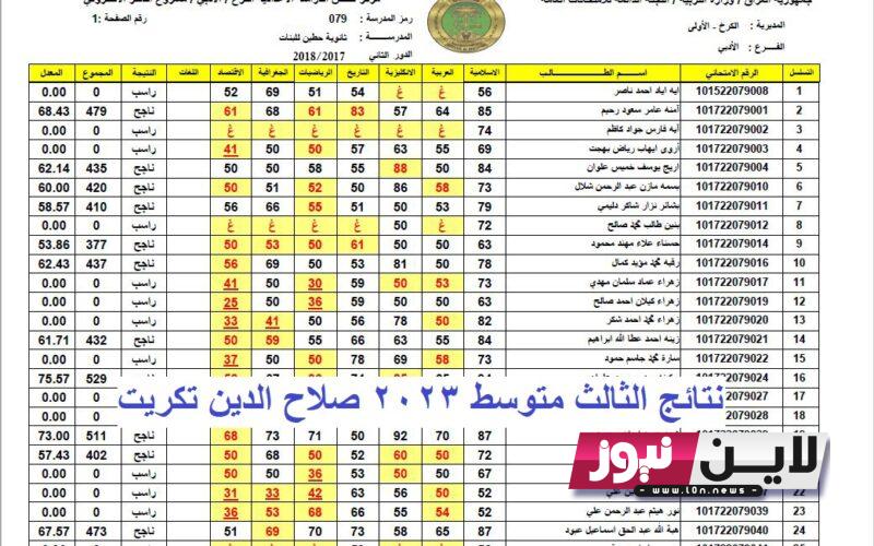 الان “mlazemna” نتائج الثالث متوسط 2023 صلاح الدين تكريت بالرقم الامتحاني خلال موقع نتائجنا إلكترونيًا