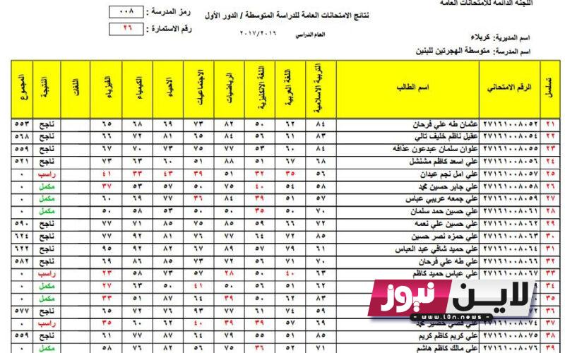 inquire رابط نتائج الدورة الاستدراكية 2023 عبر وزارة التربية الوطنية men.gov.ma