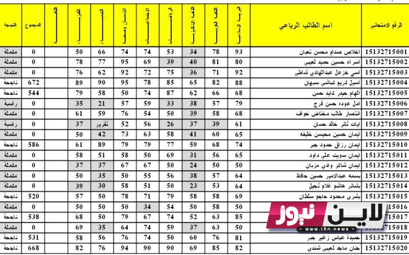 results| تابع.. نتائج الثالث متوسط 2023 صلاح الدين تكريت عبر الموقع الرسمي للوزارة