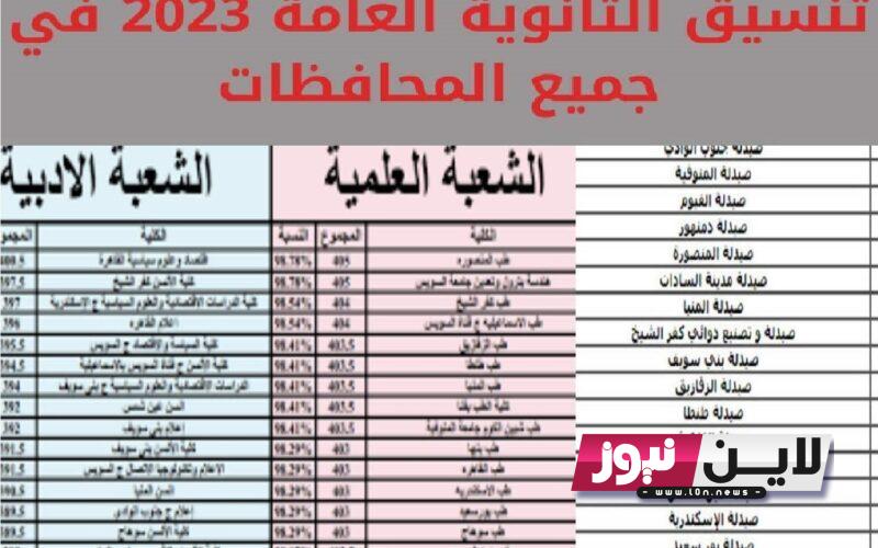 مؤشرات تنسيق كلية الهندسة 2023 بالنسبة المئوية | تنسيق الكليات والمعاهد علمي رياضة بالدرجات والنسبة المئوية