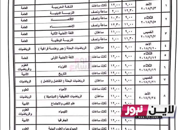 من هنا جدول امتحانات الثانويه العامة 2023 ادبي وعلمي والمواد المتبقية بعد اجازة العيد