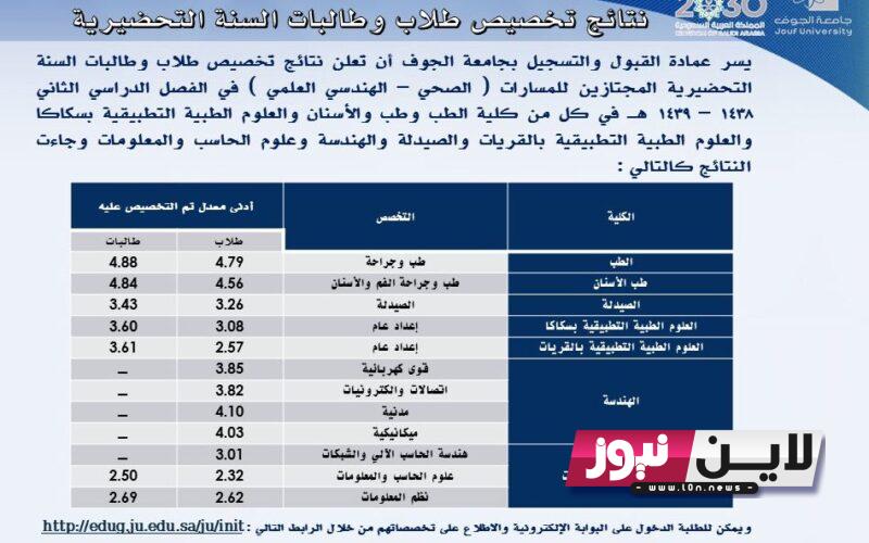 ننشر نتائج قبول جامعة الجوف 1445 بالخطوات من خلال الرابط dar.ju.edu.sa