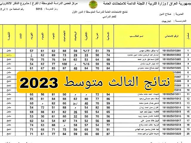 معرفة رابط نتائج الثالث متوسط 2023 دهوك نتائجنا عبر موقع epedu.gov.iq