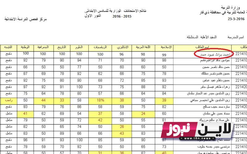 نتائج السادس الاعدادي 2022 الدور الاول بالرابط الرسمي والخطوات results.mlazemna