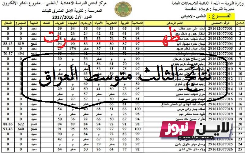 الان نتائج ثالث متوسط 2023 الدور الأول بالرقم الامتحاني عبر موقع وزارة التربية العراقية وموقع نتائجنا