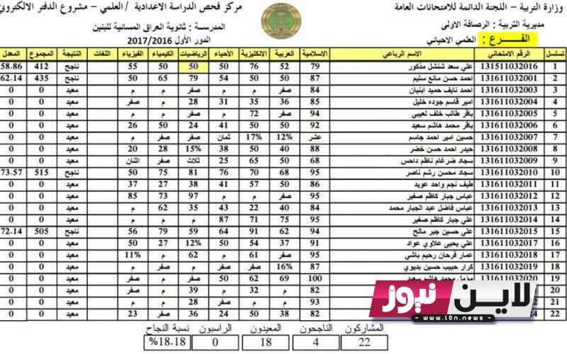 الان نتائج السادس الاعدادي 2023 نتائجنا بالرقم الامتحاني عبر موقع وزارة التربية العراقية