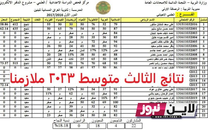 NoW استظهار نتائج الثالث متوسط 2023 ملازمنا | mlazemna.com رابط نتائج الدور الاول للصف الثالث المتوسط بالاسم والرقم الامتحاني