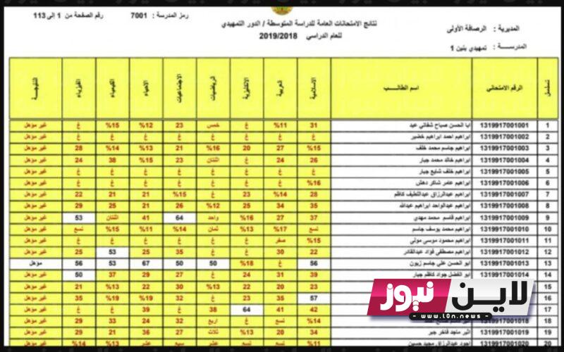 استخرج نتائج صف ثالث متوسط 2023 الدور الأول بالرقم الامتحاني عبر موقع وزارة التربية العراقية epedu.gov.iq