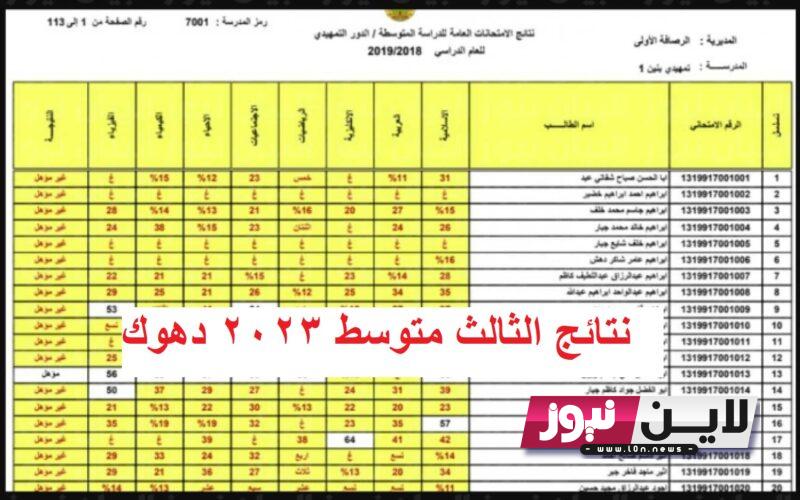 نتائج الثالث متوسط 2023 الانبار الدور الاول بالرقم الامتحاني عبر الموقع الرسمي الخاص بالوزارة