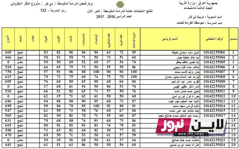 هنا الحصول على نتائج ثالث متوسط البصرة 2023 دول اول بالرقم الامتحاني مباشر الان pdf