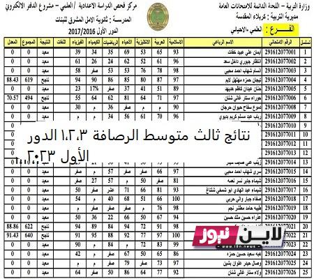 Quickly || نتائج ثالث متوسط الرصافة 1،2،3 الدور الأول 2023 موقع نتائجنا من خلال epedu.gov.iq