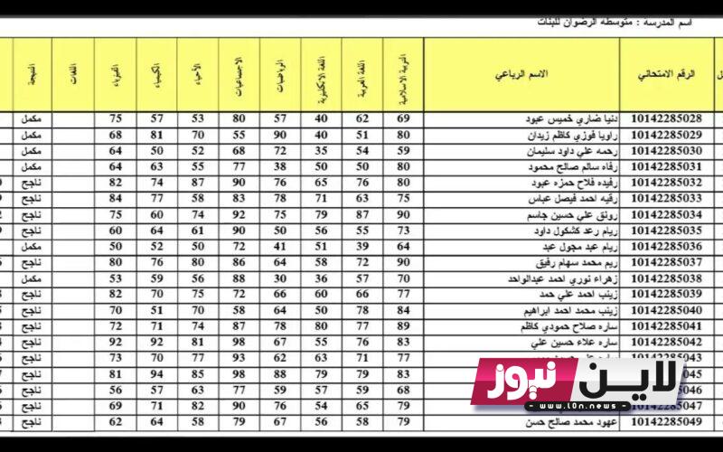 نتائج الثالث متوسط 2023 الدور الاول صلاح الدين برقم المقعد من خلال موقع وزارة التربية العراقية