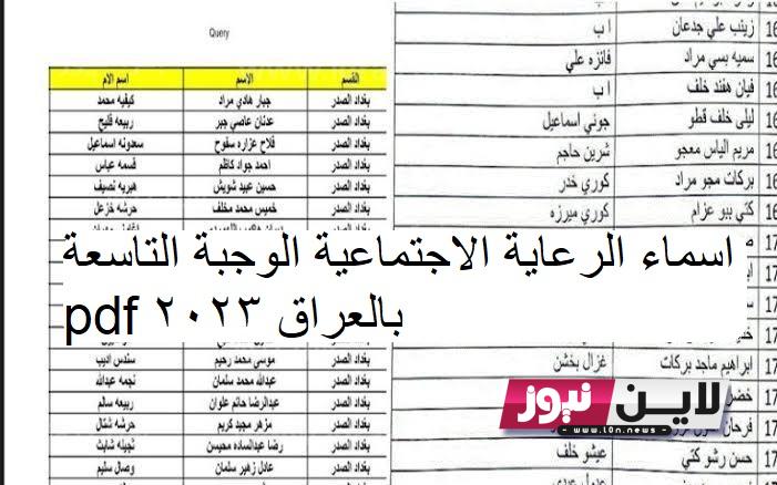 “pdf molsa” جميع اسماء الرعاية الاجتماعية الوجبة التاسعة pdf بالعراق 2023 رابط الاستعلام عبر موقع وزارة العمل