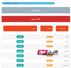 نتائج الثالث متوسط دور اول 2023 برقم المقعد عبر موقع وزارة التربية results.mlazemna