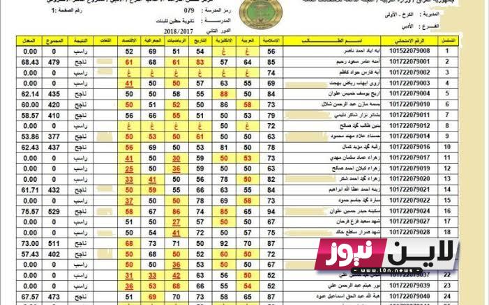 رابط نتائج الثالث متوسط 2023 الدور الاول موقع نتائجنا بالاسم عبر موقع وزارة التربية العراقية