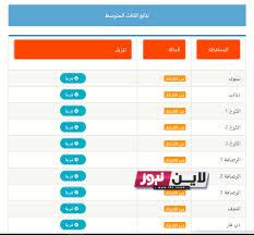 موقع نتائجنا الصف الثالث متوسط 2023  results.mlazemna.com في عموم محافظات العراق