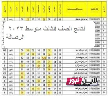 “Natayij pdf” نتائج الصف الثالث متوسط 2023 الرصافة 1،2،3 من خلال موقع وزارة التربية والتعليم العراقية