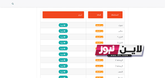 رابط نتائج الثالث متوسط موقع نتائجنا 2023 الدور الاول بجميع المحافظات العراقية عبر epedu.gov.iq