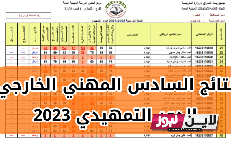 LINK وزاره التربية| نتائج السادس مهني 2023 أحيائي تطبيقي PDF عبر موقع وزاره التربية العراقية epedu.gov.iq