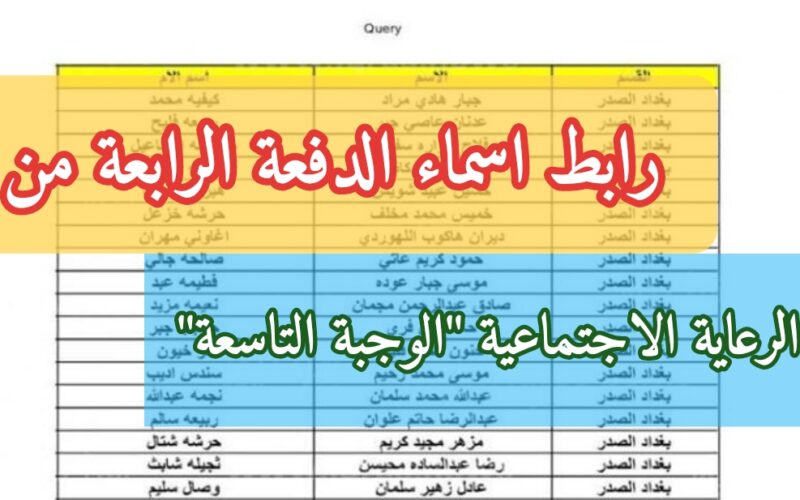 pdf أسماء الوجبة الرابعة الرعاية الاجتماعية منصة مظلتي تموز 2023 || وزارة العمل والشؤون الاجتماعية تطرح الوجبة الرابعة من المشمولين