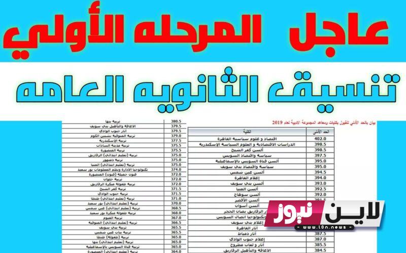 مفجأه بخصوص تنسيق المرحله الاولى للثانويه العامه 2024 من كام بالدرجات | أعرف مؤشرات تنسيق كليات الثانوية العامة