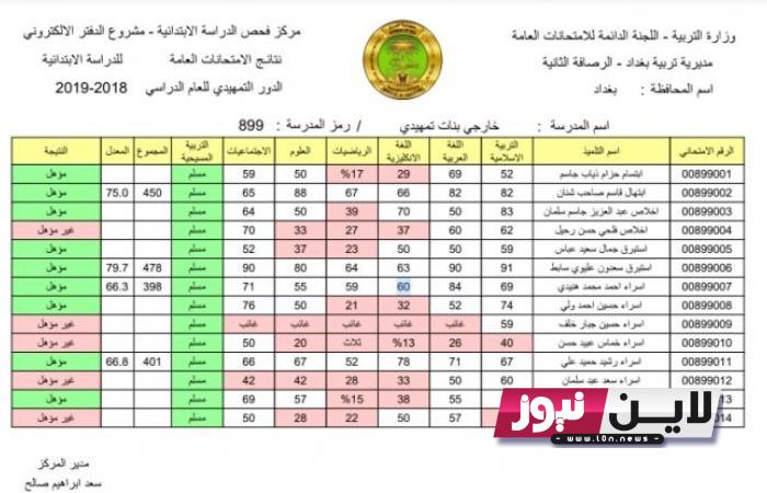 الآن رابط نتائج الثالث متوسط 2023 الدور الاول pdf موقع نتائجنا الالكتروني