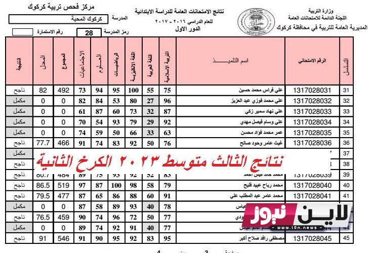 Download now نتائج الثالث متوسط 2023 الكرخ الثانية الدور الاول من خلال موقع وزارة التربية العراقية