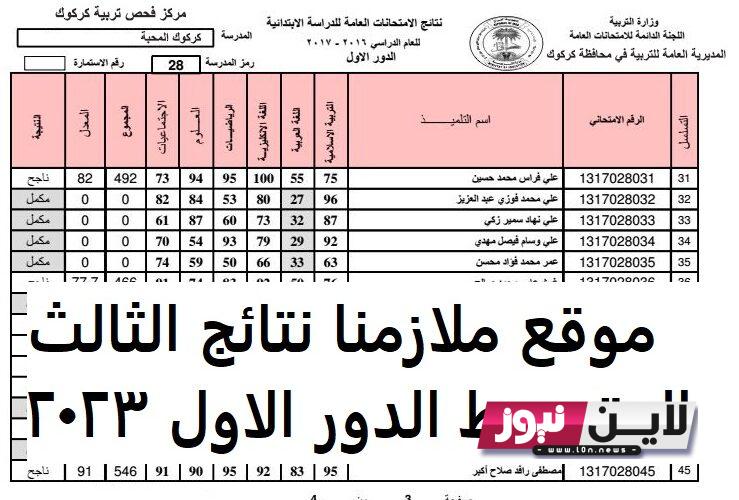 صدرت موقع ملازمنا نتائج الثالث المتوسط الدور الاول 2023 results.mlazemna.com بالعراق