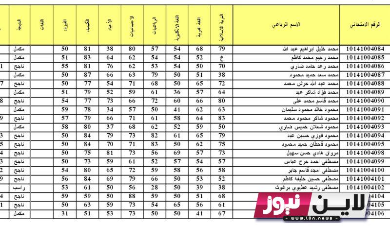 نتائج الثالث متوسط 2023 بابل بالاسم الدور الاول من خلال وزارة التربية والتعليم العراقية PDF