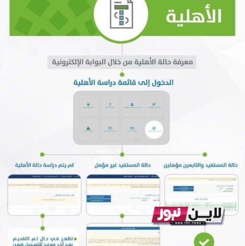 استعلام اهلية حساب المواطن 1444 وموعد صرف الدعم عبر portal.ca.gov.sa